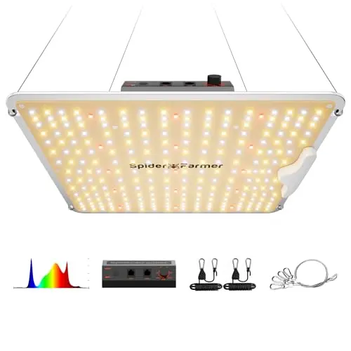 Best Led Grow Lights For Indoor Plants - 2026 Reviews - ReGrow